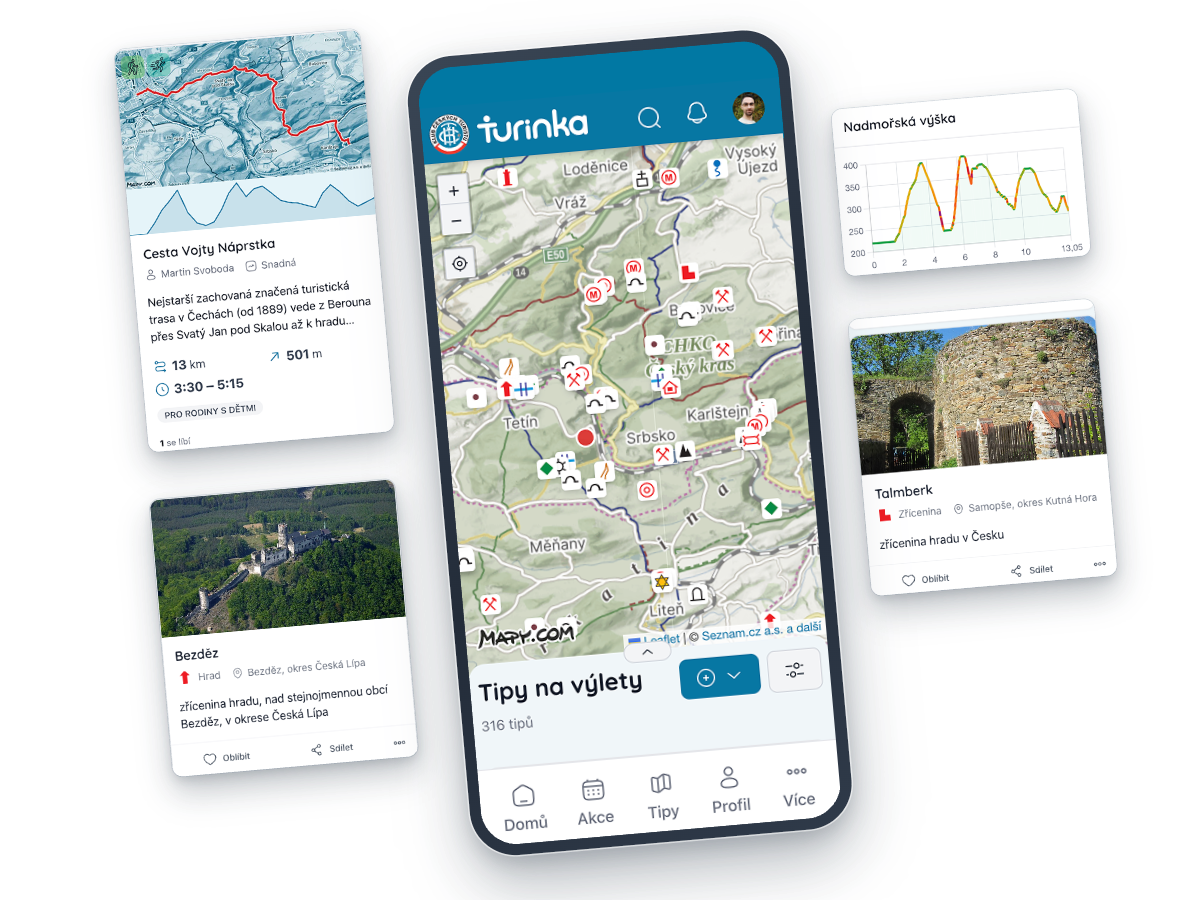 Tipy na výlety v Turince — mapa tipů, karta trasy s parametry a tipy na hrady a zříceniny